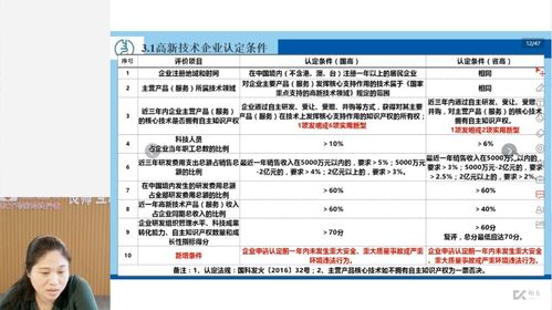 福州企業(yè)管理咨詢 科技賦能培訓(xùn)，打造高效能組織新范式