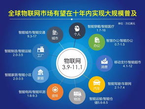 軟件產品、IoT廠商成功三因素 從技術到體系的企業管理啟示